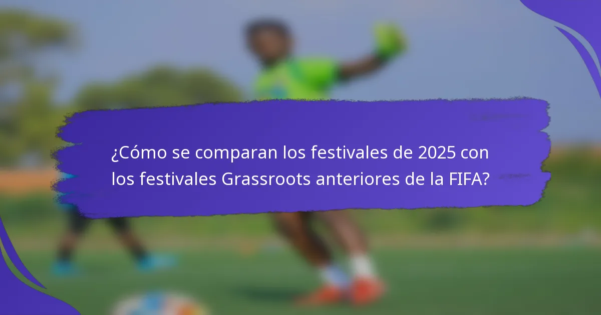 ¿Cómo se comparan los festivales de 2025 con los festivales Grassroots anteriores de la FIFA?