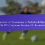 Retención de Participantes Post-Festivales de Base de FIFA 2025: Seguimiento, Compromiso, Construcción de Comunidad
