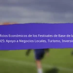 Involucramiento Escolar en los Festivales de Base de FIFA 2025: Programas, Participación Estudiantil, Resultados