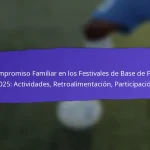 Diversidad en los Festivales de Base de FIFA 2025: Representación, Inclusividad, Esfuerzos de Alcance