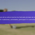 Resultados de Salud y Seguridad de los Festivales de Base de la FIFA 2025: Protocolos, Retroalimentación de Participantes, Mejoras