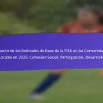 Participación Juvenil en los Festivales de Base de la FIFA 2025: Demografía, Niveles de Participación, Retroalimentación