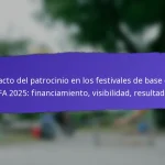 Retención de Participantes Post-Festivales de Base de FIFA 2025: Seguimiento, Compromiso, Construcción de Comunidad