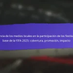 Impacto de la Cobertura Mediática en los Festivales de Base de la FIFA 2025: Visibilidad, Percepción, Resultados