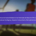 Lecciones Aprendidas de los Festivales de Base de la FIFA 2025: Éxitos, Desafíos, Mejoras Futuras