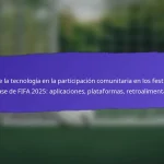 Análisis Comparativo de los Festivales de Base de la FIFA 2025: Diferencias Regionales, Tasas de Participación, Resultados