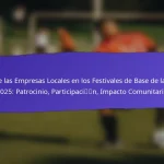 Análisis Post-Evento de los Festivales de Base de la FIFA 2025: Lecciones Aprendidas, Áreas de Mejora, Planificación Futura