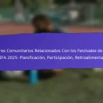 Comentarios de los participantes de los Festivales Grassroots de FIFA 2025: Encuestas, Testimonios, Sugerencias